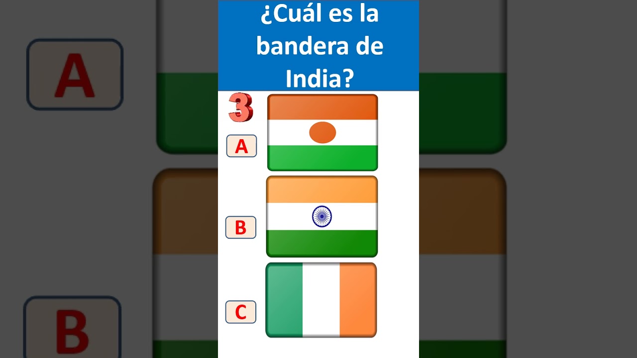 Descubre el significado y la historia de la Bandera de India
